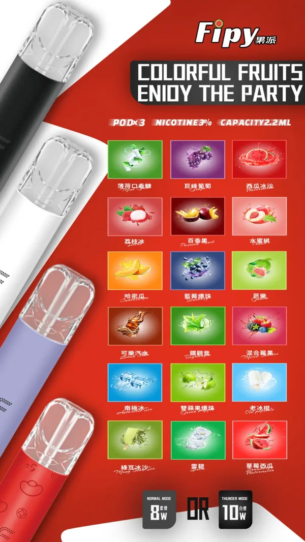 Fipy 果派 一代通用煙彈｜2.2ml 3%尼古丁鹽 水果風味煙彈 一代相容 台灣現貨【買3贈主機】